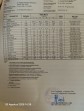 HASIL LAB TUNJUKKAN ANAK SUNGAI MENUJU SUNGAI SIABU TERCEMAR