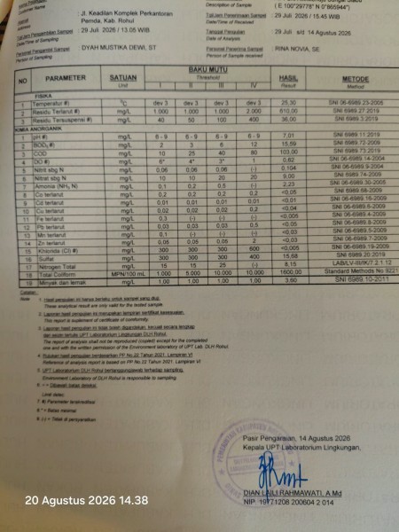 HASIL LAB TUNJUKKAN ANAK SUNGAI MENUJU SUNGAI SIABU TERCEMAR