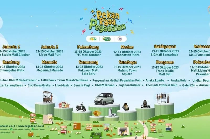 PT Pegadaian Menggelar Kegiatan Pekan Raya Pegadaian